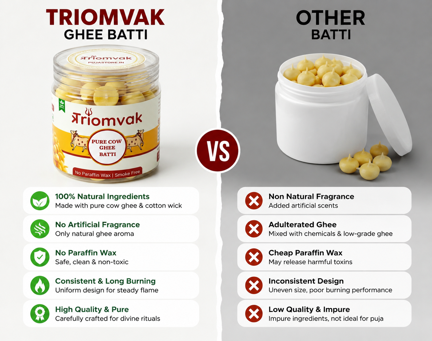 Triomvak Pure Cow Ghee Diya Batti