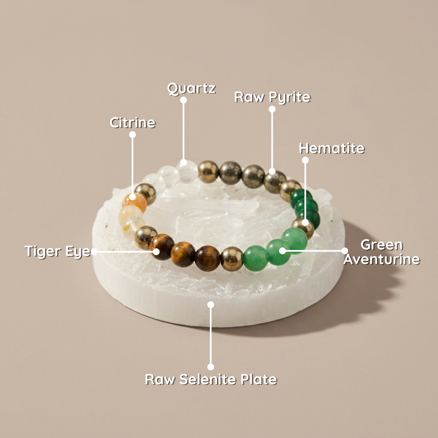 Dhanyog Bracelet
