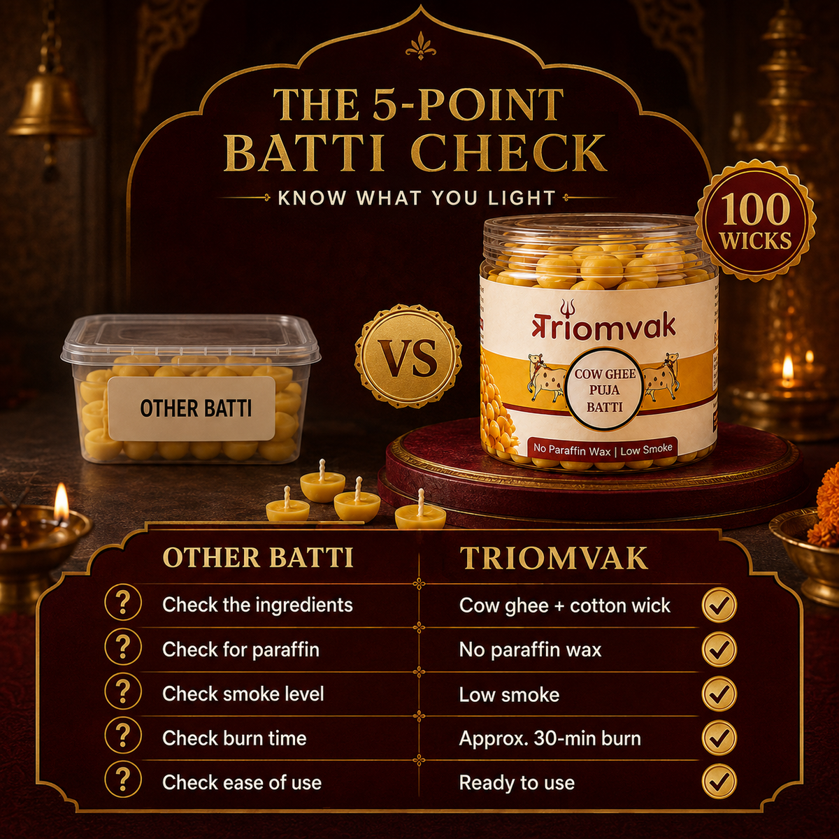 Triomvak Pure Cow Ghee Diya Batti