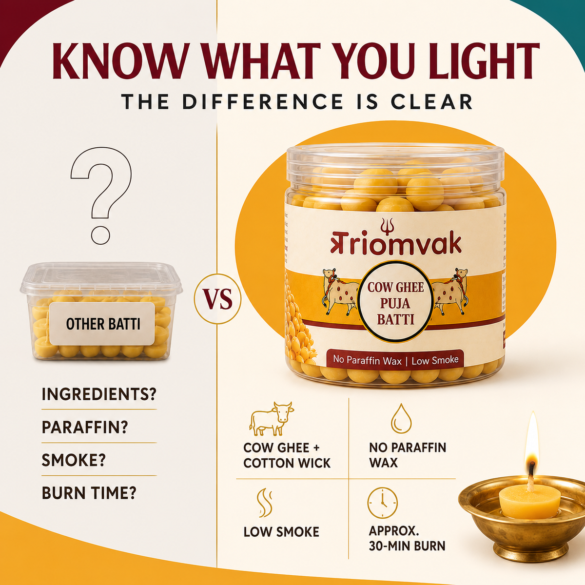 Triomvak Pure Cow Ghee Diya Batti - Trial